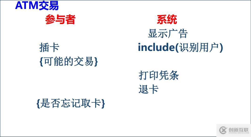 面向對象技術之需求分析:usecase圖