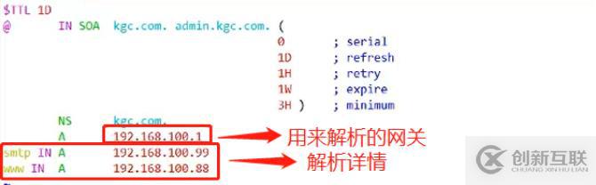 DNS分離解析全程實(shí)操，可跟做