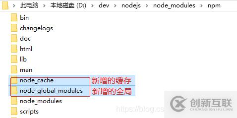 怎么對NPM全局模式的安裝路徑進(jìn)行修改