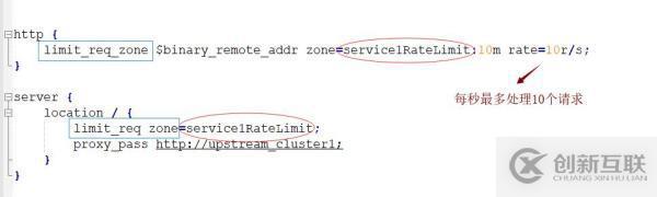 Nginx如何實現(xiàn)限流