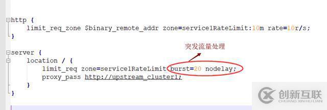 Nginx如何實現(xiàn)限流