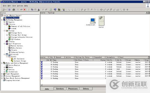 Symantec NetBackup備份學(xué)習(xí)實(shí)踐
