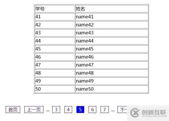 php下的一個(gè)分頁(yè)類
