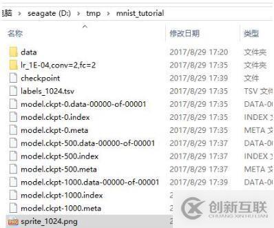 TensorBoard 計(jì)算圖的可視化實(shí)現(xiàn)
