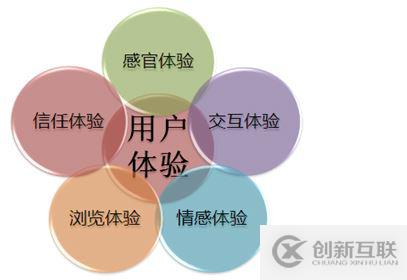 擔(dān)心PPT封面頁做的不好？這些例子建議收藏
