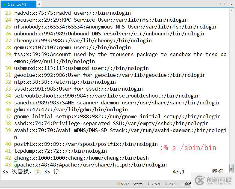 VI編輯器（vim）