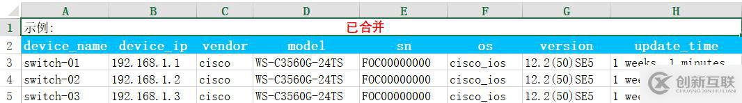 使用GaussDB(DWS) explain如何實(shí)現(xiàn)分布式執(zhí)行計(jì)劃