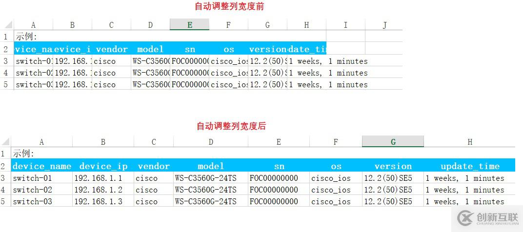 使用GaussDB(DWS) explain如何實(shí)現(xiàn)分布式執(zhí)行計(jì)劃