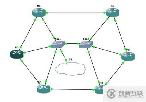 自己搭建自動(dòng)化巡檢系統(tǒng)(四) 處理鄰居列表