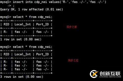 自己搭建自動(dòng)化巡檢系統(tǒng)(四) 處理鄰居列表