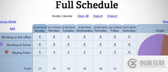 20個(gè)HTML5應(yīng)用程序示例分別有哪些