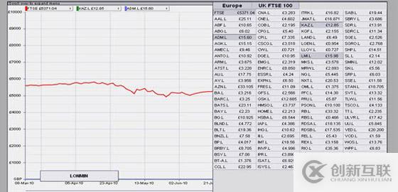 20個(gè)HTML5應(yīng)用程序示例分別有哪些