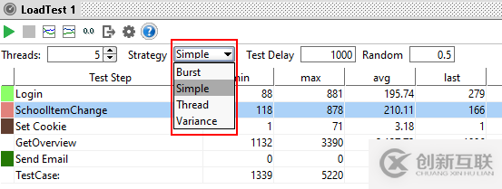 SoapUI實(shí)踐:自動化測試、壓力測試、持續(xù)集成
