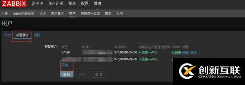 zabbix3.0的郵件報警詳細(xì)配置+交換機(jī)流量監(jiān)控報警
