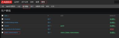 zabbix3.0的郵件報警詳細(xì)配置+交換機(jī)流量監(jiān)控報警