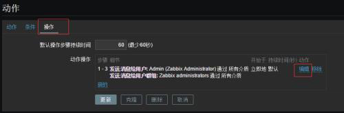 zabbix3.0的郵件報警詳細(xì)配置+交換機(jī)流量監(jiān)控報警