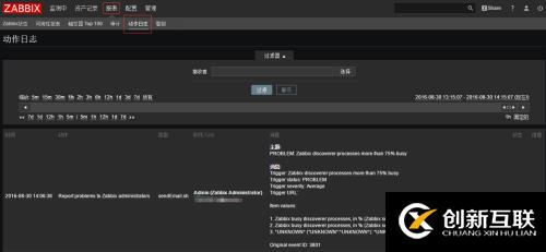 zabbix3.0的郵件報警詳細(xì)配置+交換機(jī)流量監(jiān)控報警