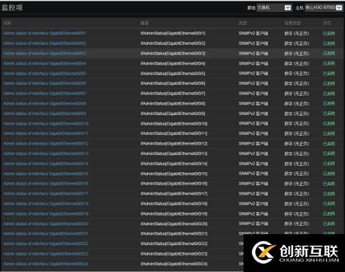 zabbix3.0的郵件報警詳細(xì)配置+交換機(jī)流量監(jiān)控報警