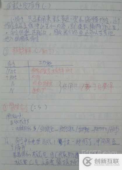 Unix原理與應(yīng)用學(xué)習(xí)筆記----第七章 vi編輯器