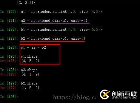 expand_dims函數(shù)用法怎么在numpy中使用