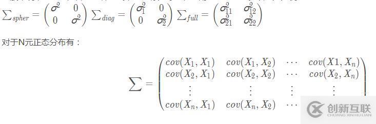 怎么使用Python實現正態(tài)分布、正態(tài)分布采樣