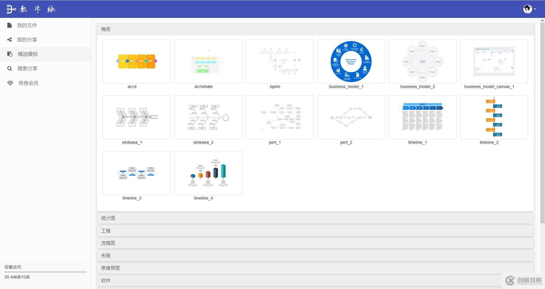 推薦自己做的在線流程圖、UML、架構(gòu)圖繪制網(wǎng)站