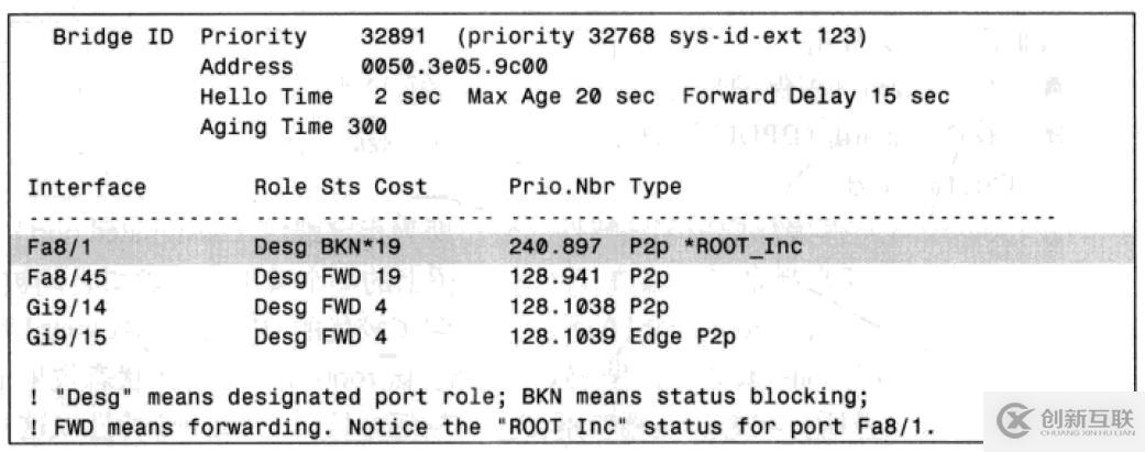 二層網(wǎng)絡安全防范筆記