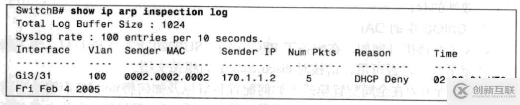 二層網(wǎng)絡安全防范筆記