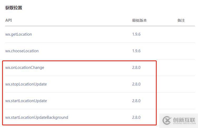 微信小程序后臺(tái)持續(xù)定位功能怎么用