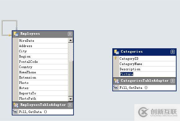asp.net 中怎么利用Repeater實現(xiàn)數(shù)據(jù)綁定
