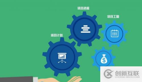 PMP十大知識領(lǐng)域具體包括哪些內(nèi)容?