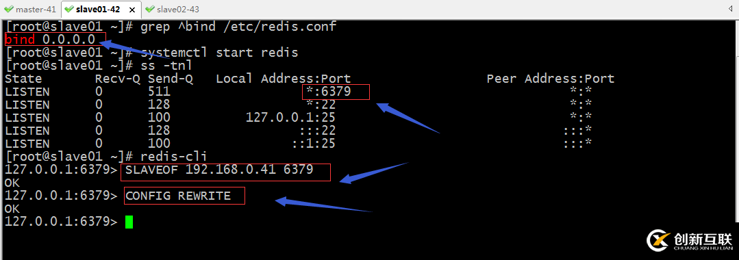 如何使用Redis中的高可用組件sentinel