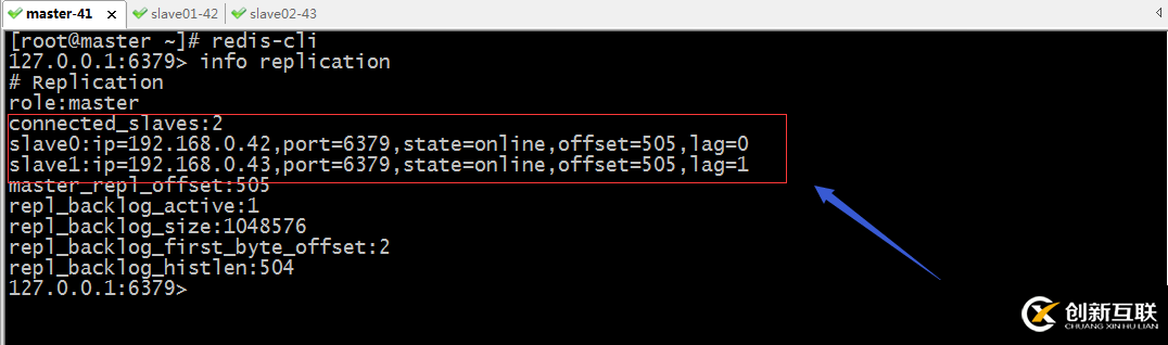 如何使用Redis中的高可用組件sentinel