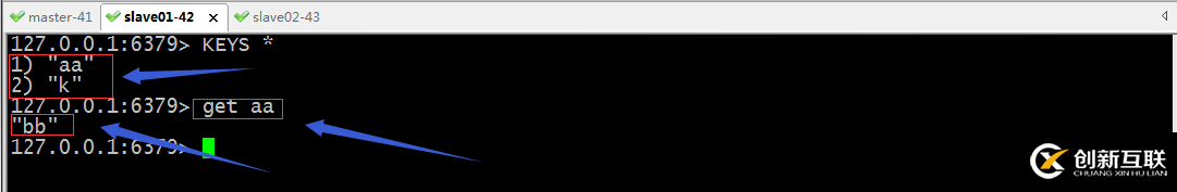 如何使用Redis中的高可用組件sentinel