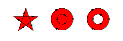 iOS中如何實(shí)現(xiàn)動態(tài)區(qū)域裁剪圖片功能