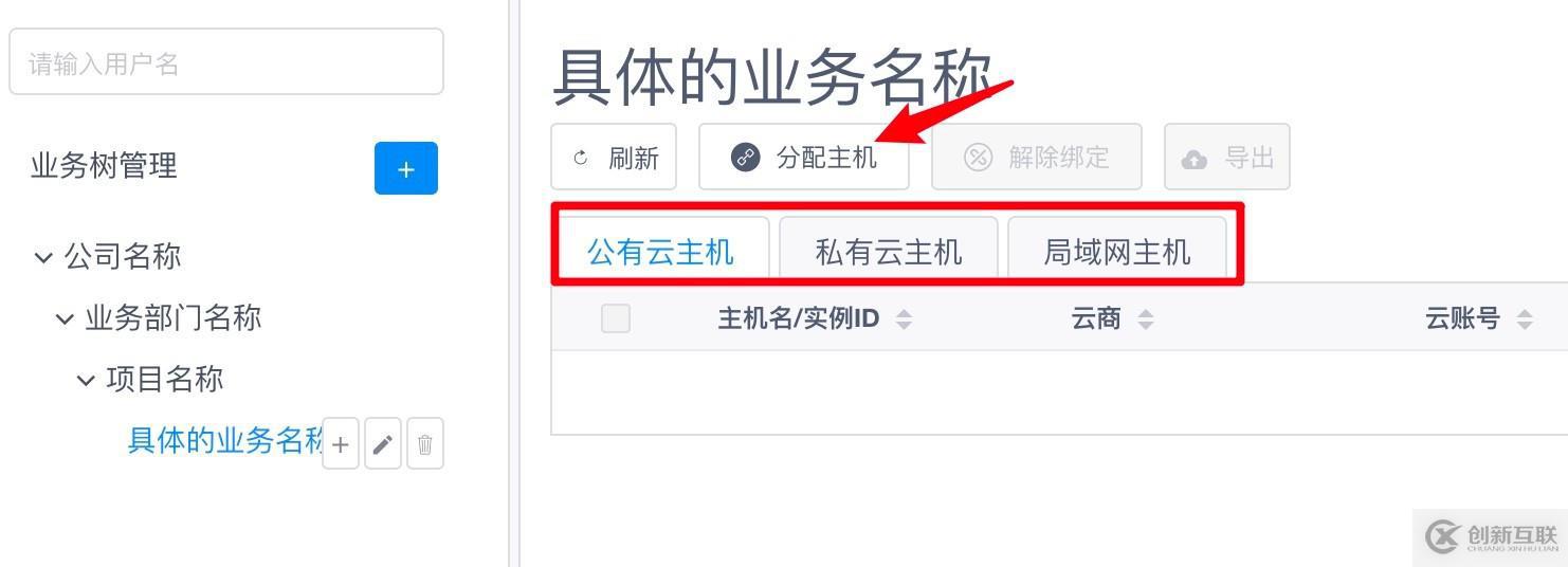 怎么使用TiOps的業(yè)務樹管理？