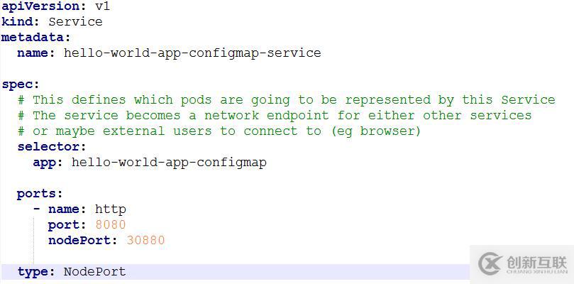 ConfigMap在kubernetes中的應(yīng)用