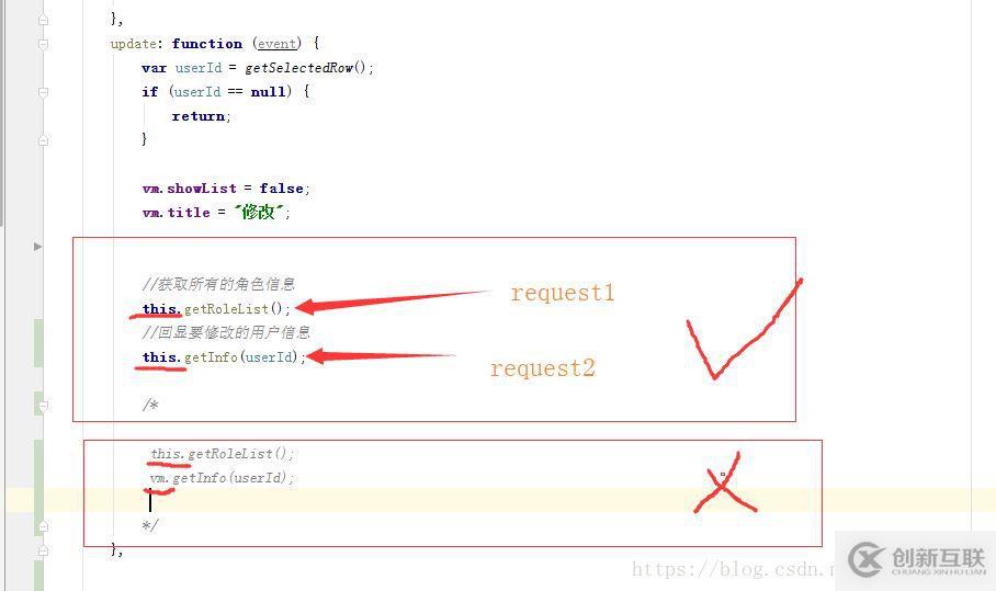 php自學(xué)應(yīng)該選擇看哪些書