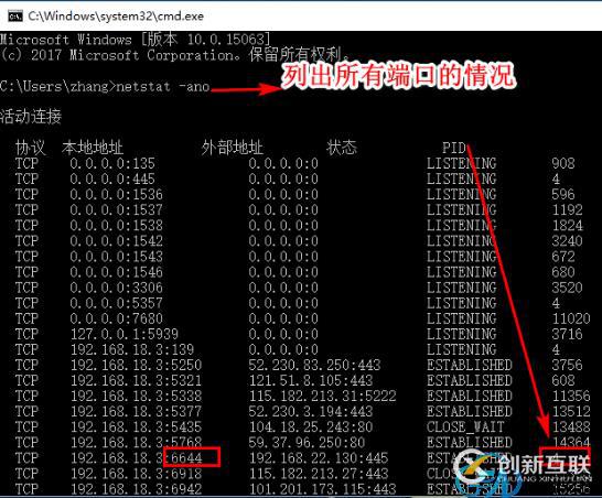 解決端口被占用的方法