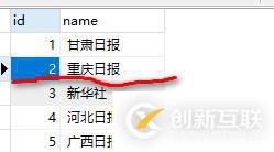 GoldData將采集數(shù)據(jù)融合到兩張關(guān)聯(lián)關(guān)系表