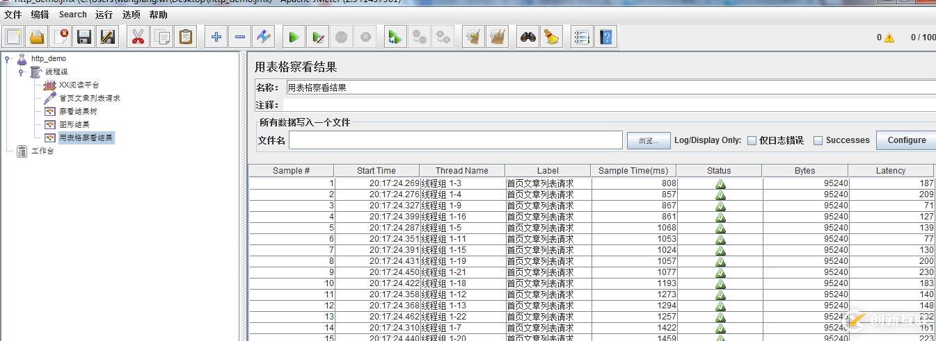 Jmeter壓力測(cè)試（簡(jiǎn)單的http請(qǐng)求）-實(shí)例