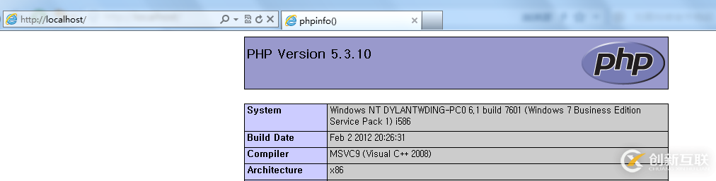Windows下PHP開(kāi)發(fā)環(huán)境搭建的案例