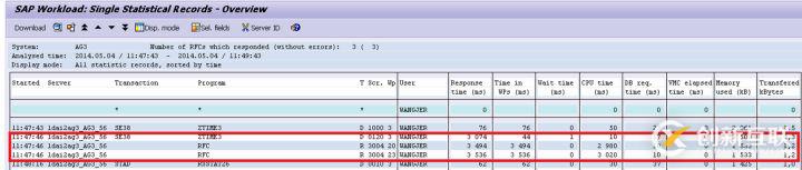 怎么使用ABAP異步RFC調(diào)用提升應(yīng)用性能