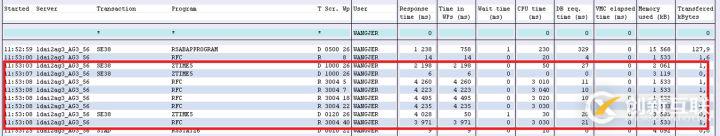 怎么使用ABAP異步RFC調(diào)用提升應(yīng)用性能