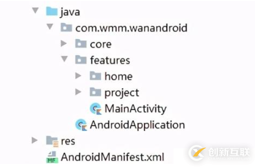 Android架構(gòu)指的是什么