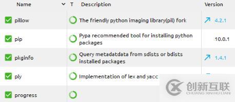 anaconda執(zhí)行pip命令出現(xiàn)錯誤怎么辦