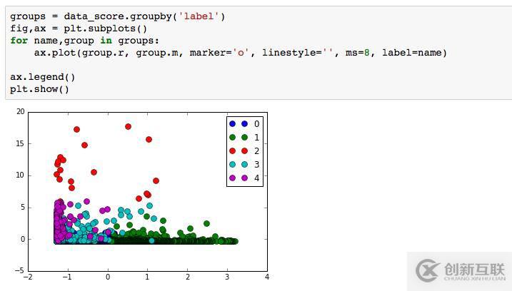 什么是用戶運(yùn)營(yíng)