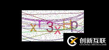 如何在python3中使用pillow模塊實現(xiàn)一個驗證碼功能