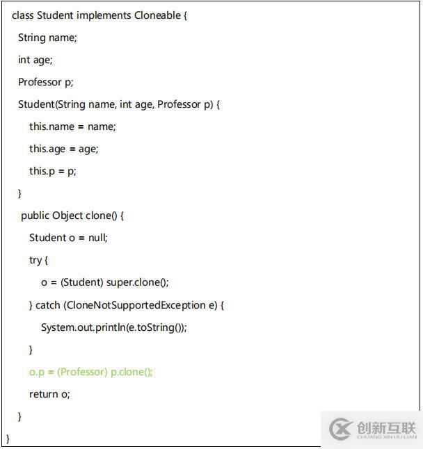 java基礎(chǔ)之（注解，內(nèi)部類，泛型，序列化，復(fù)制）集合