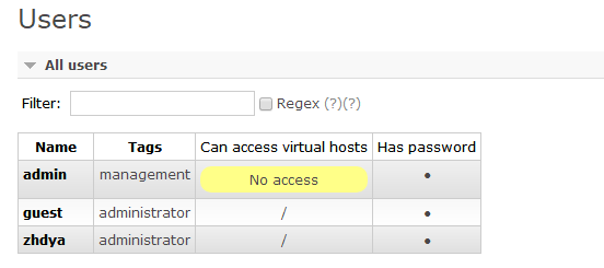 CentOs中怎么搭建RabbitMQ3.6單機多實例服務